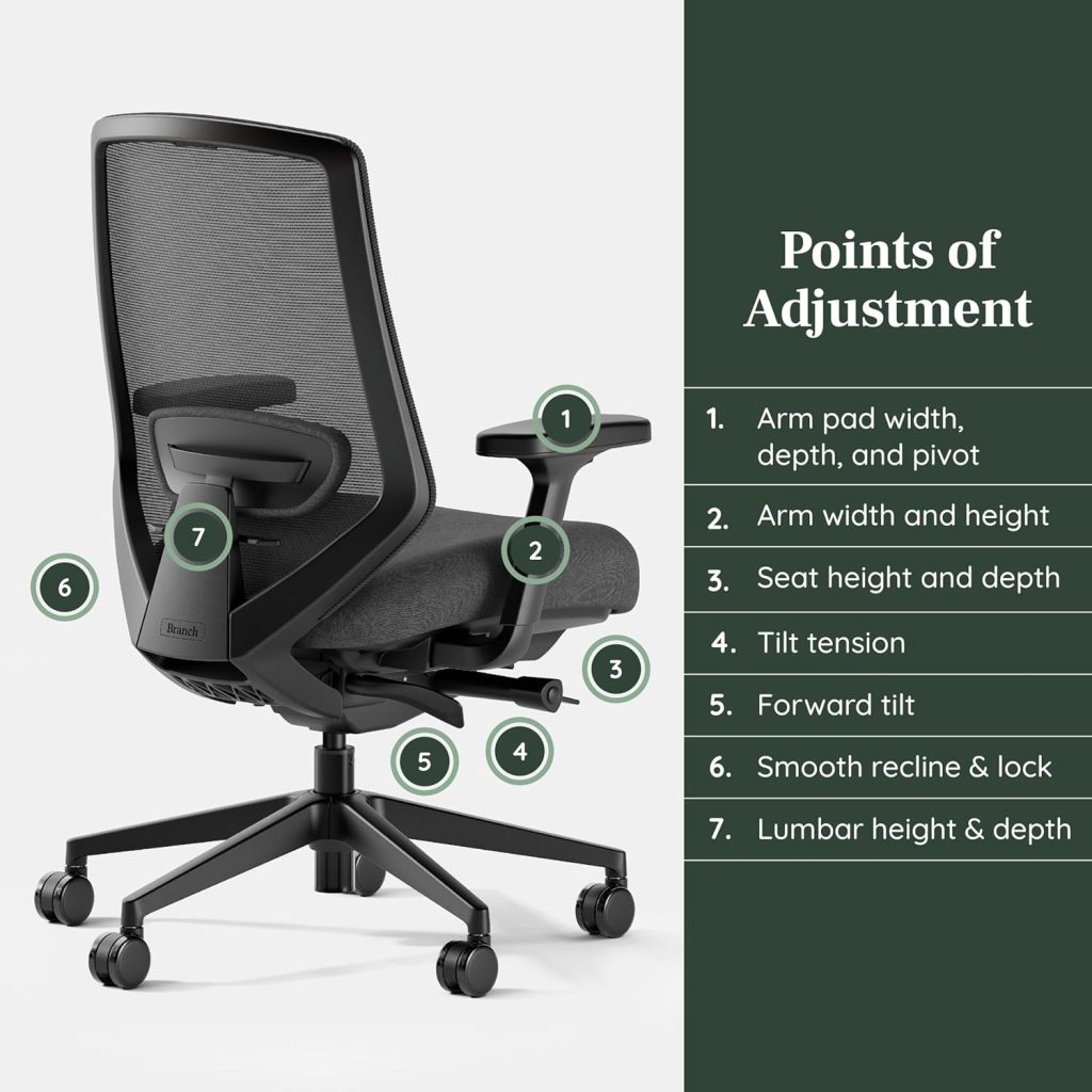 Branch Ergonomic Chair Pro Review: The $500 Chair That Outperforms Its ...