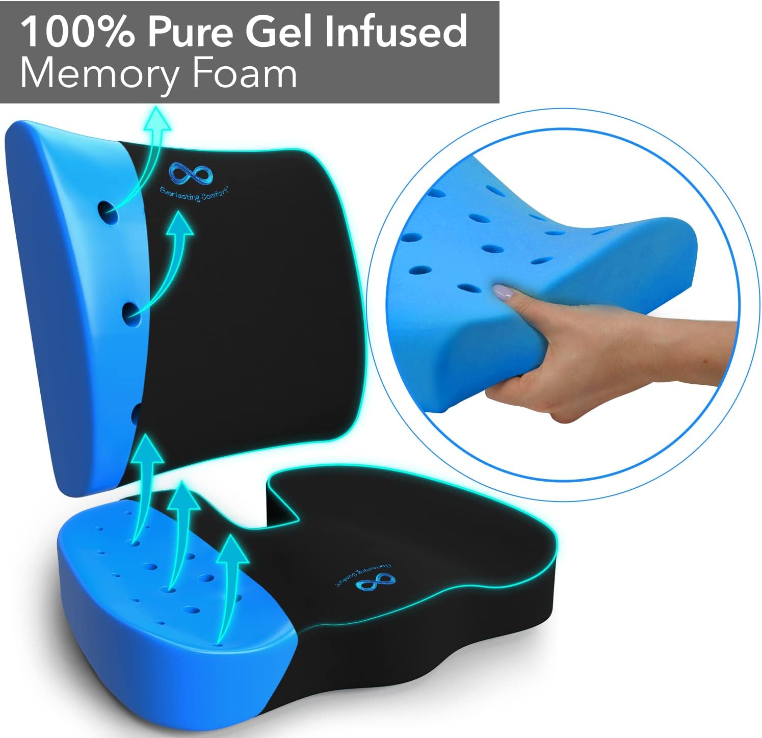 Everlasting Comfort Gel Memory Foam Combo