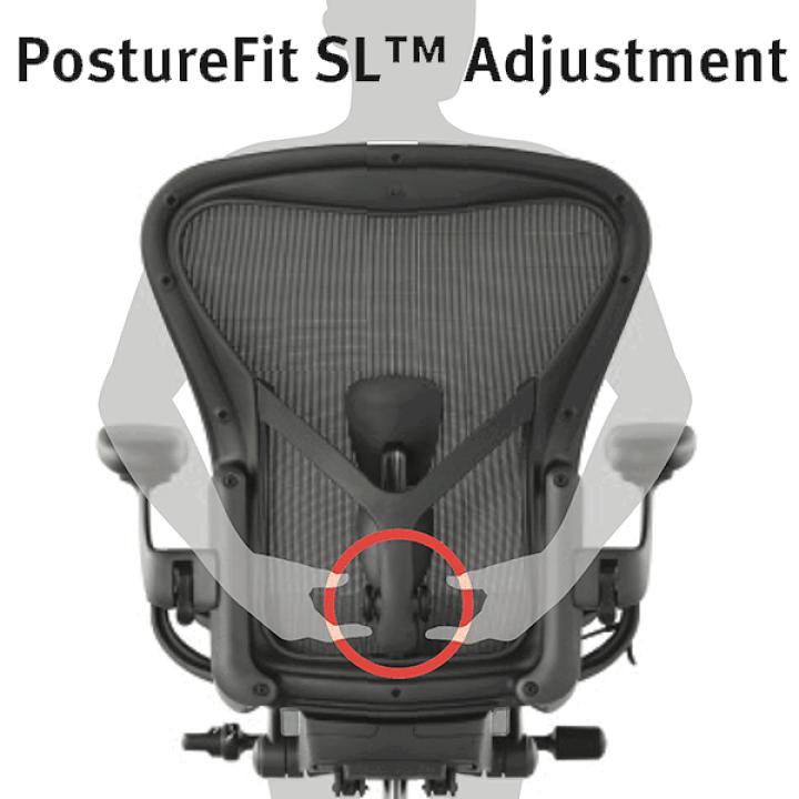 PostureFit SL